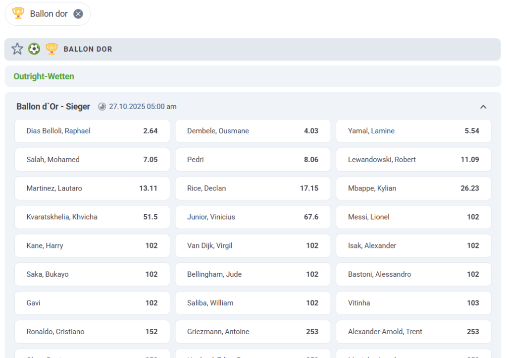 Ballon d'Or Quoten beim Sportwetten Anbieter 20Bet