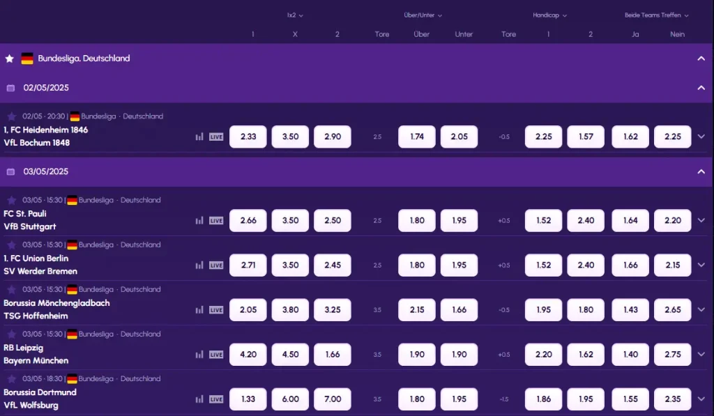 Einblick in die Wettquoten bei NovaJackpot Sportwettenanbieter