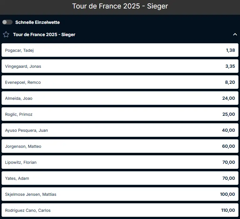 Einblick in die Wettquoten fuer die Tour de France bei PlayZilla