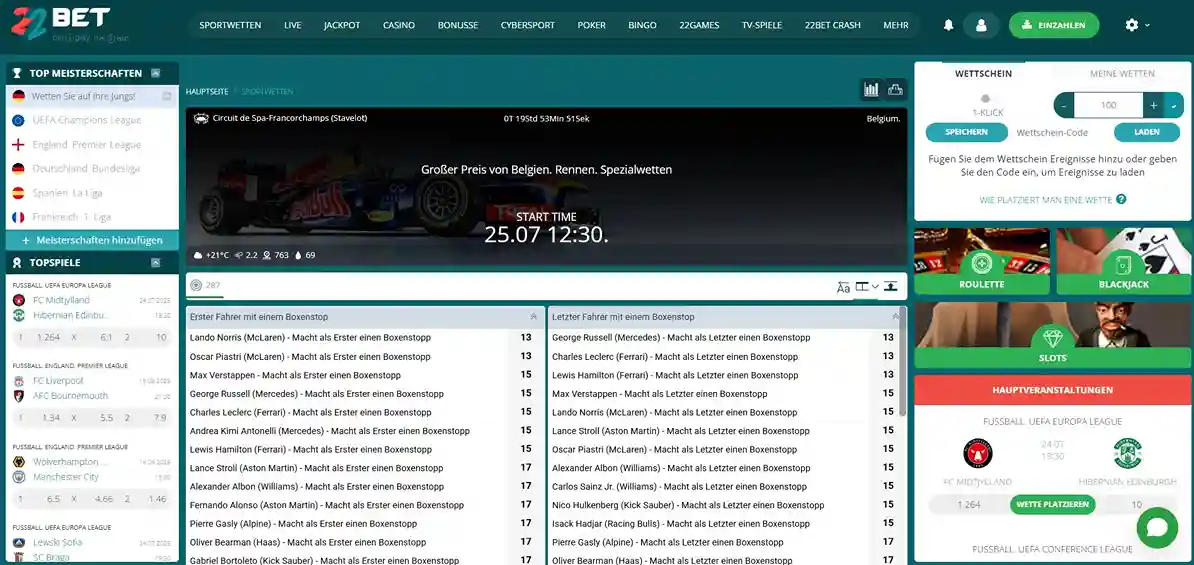 Formel 1 Wetten des Wettanbieters 22 Bet