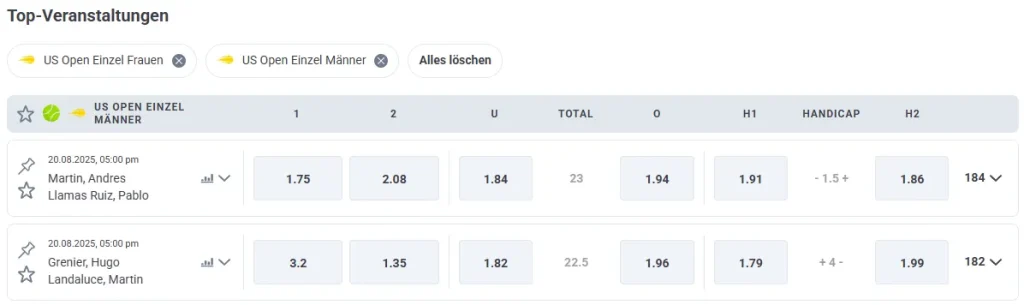 Bei 20Bet gibt es bereits auf den ersten Blick Handicapwetten, Siegerwetten und mehr mit Topquoten bei über 180 Varianten.