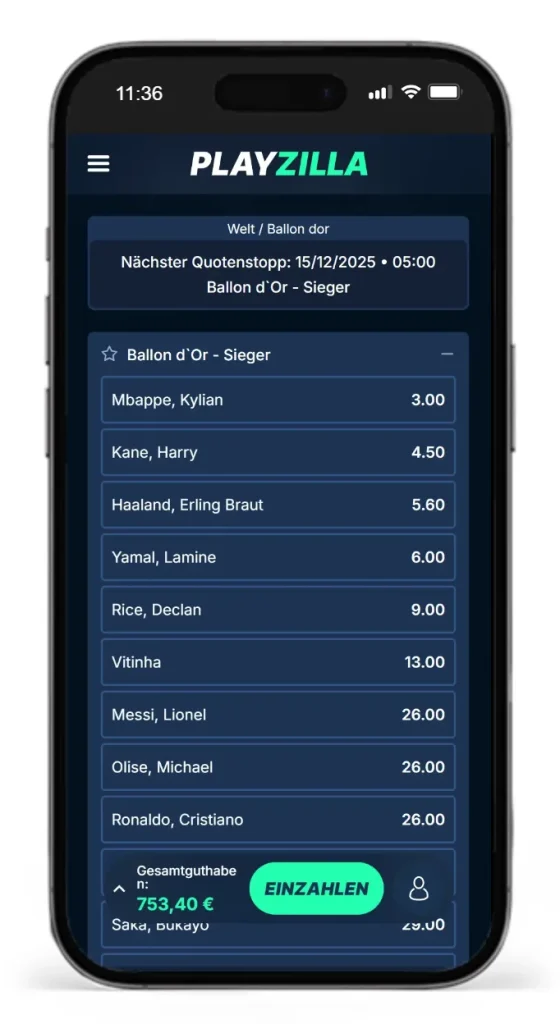 Auszug aus den Ballon d’Or Wettquoten beim Online Wettanbieter PlayZilla