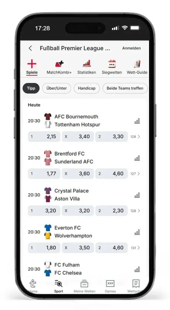 Quoten von Tipico auf Spiele der Premier League