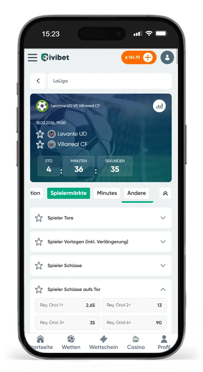 Spieler Schuesse aufs Tor Wetten bei Ivibet