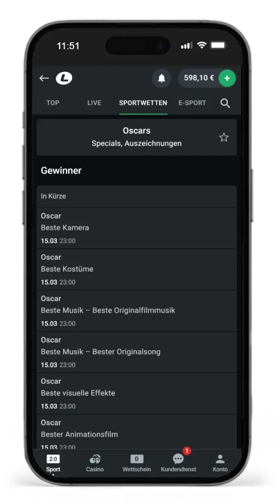 Oscars 2026 Siegerquoten von Leonbet