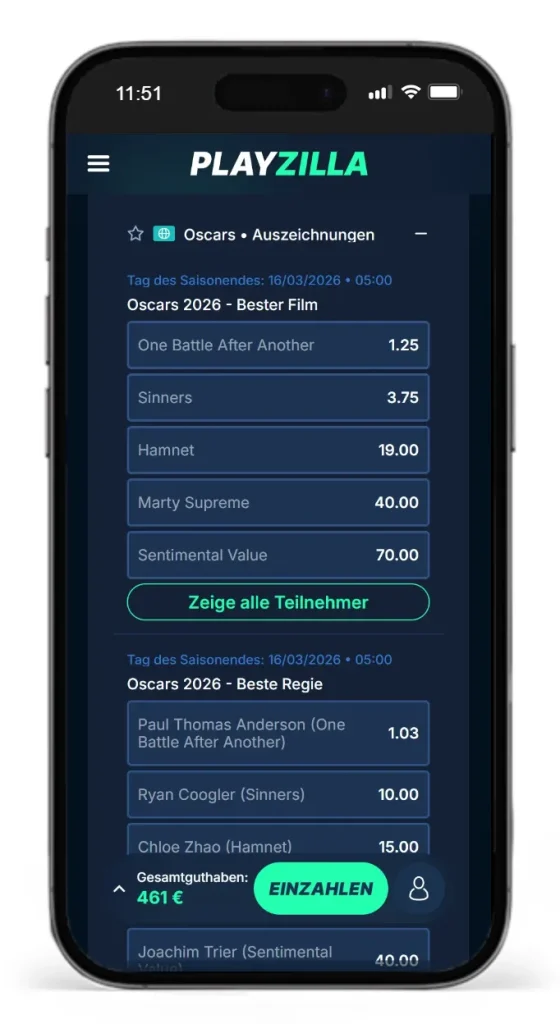 Quoten fuer Oscars 2026 Wetten von PlayZilla