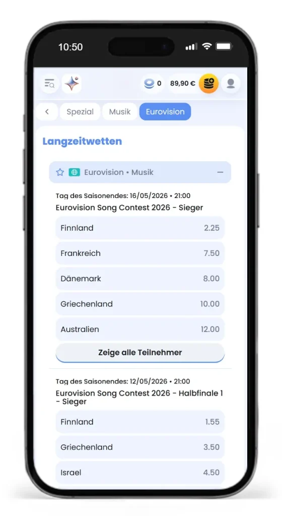 ESC Wetten bei CasinoLab