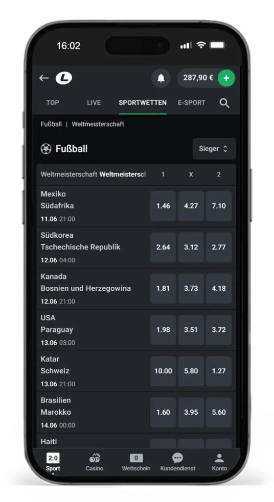WM Sieger Wetten in der Gruppenphase bei Leonbet