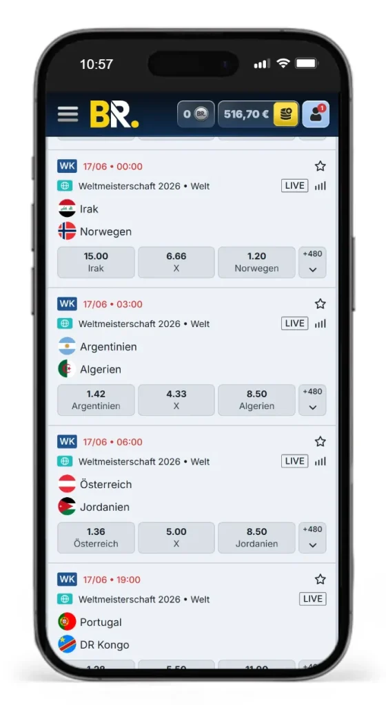 WM 2026 Wettquoten von BetRepublic