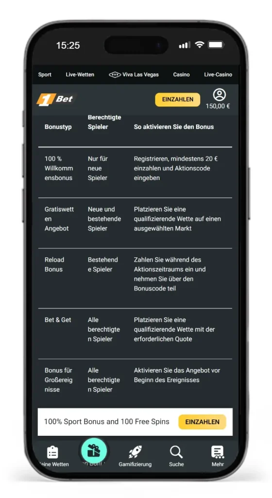 Auszug aus den Bonusaktionen fuer Sportwetten von 1Bet